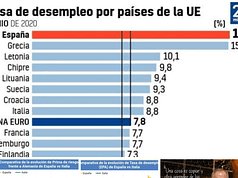 Una cosa es copiar y otra bien diferente es aprender de lo que otros hacen bien