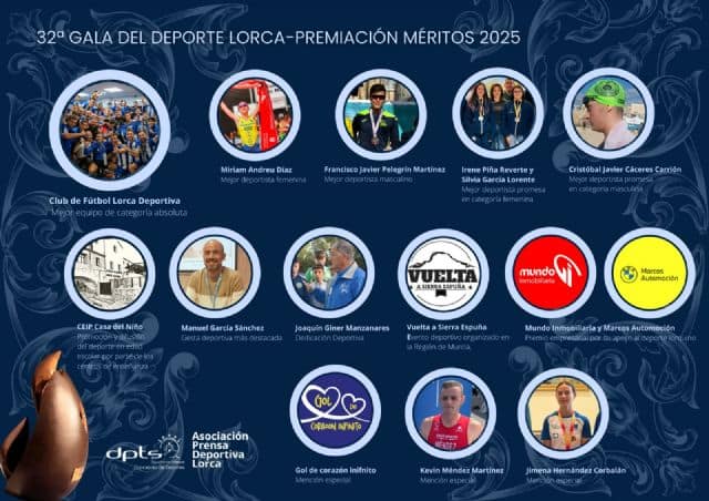 La 32ª Gala del Deporte de Lorca premiará al C.F. Lorca Deportiva y a los triatletas Miriam Andreu y Francisco Javier Pelegrín2